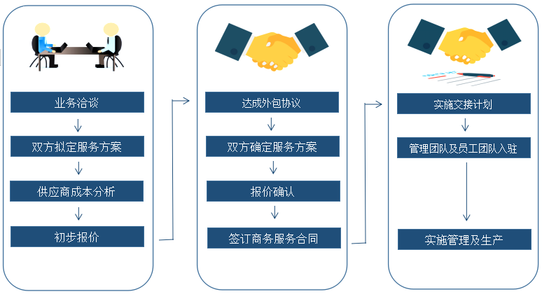 搜狗截圖20190925131520.png
