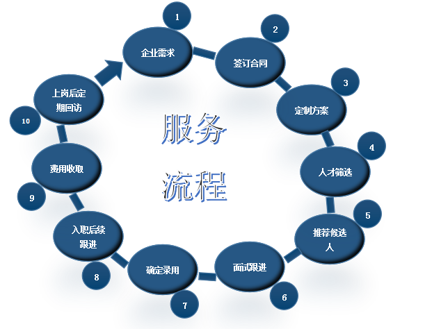 搜狗截圖20190926134938.png